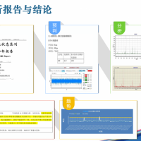 FDCMS-I風(fēng)電狀態(tài)監(jiān)測(cè)系統(tǒng)圖片1