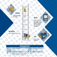中際聯合3S Lift 風電塔筒智能助爬器 助爬器圖片2