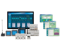 ZIGBEE（物聯網）無線網絡電能管理系統圖片1
